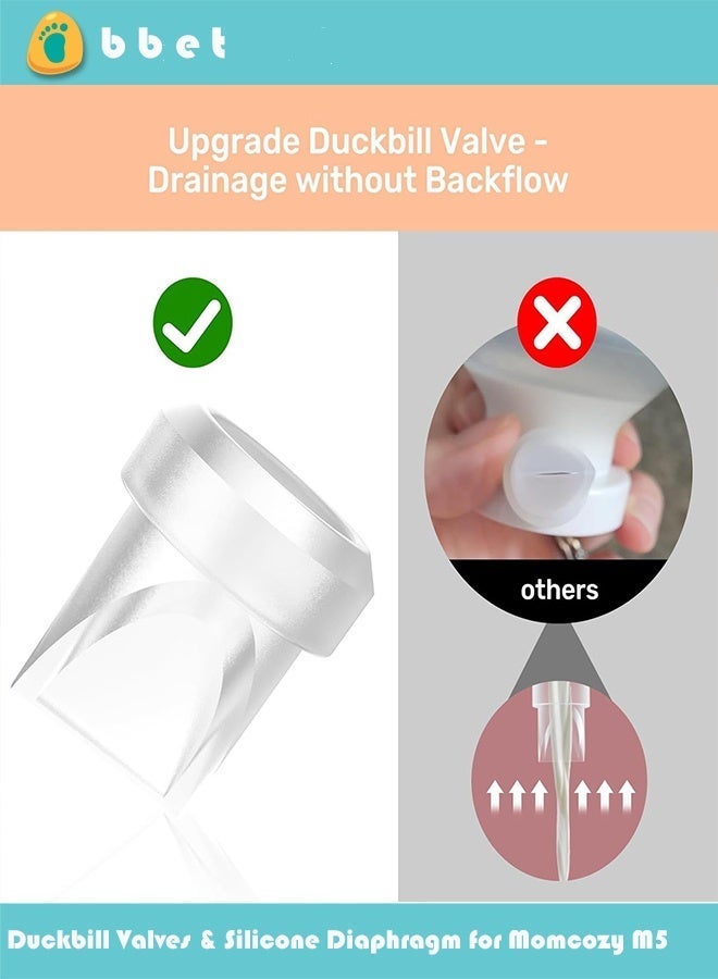 bbet 2pcs Duckbill Valves & 2pcs Silicone Diaphragm for Momcozy M5, Wearable Breastpump, Breast Pump Replacement Parts, Breastfeeding Essential Accessories - Image 4